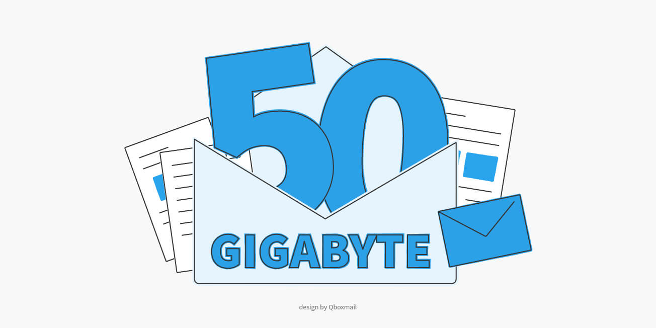 illustrazione di un 50 che esce da una busta delle lettere e delle pagine dietro e la scritta gigabyte