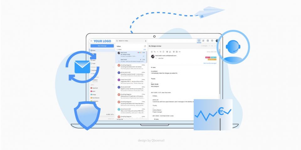 Illustrazione con loghi di backup email, scudo per sicurezza web, icona di assistenza online e simbolo euro per il risparmio su abbonamenti Whitelabel Cloud.