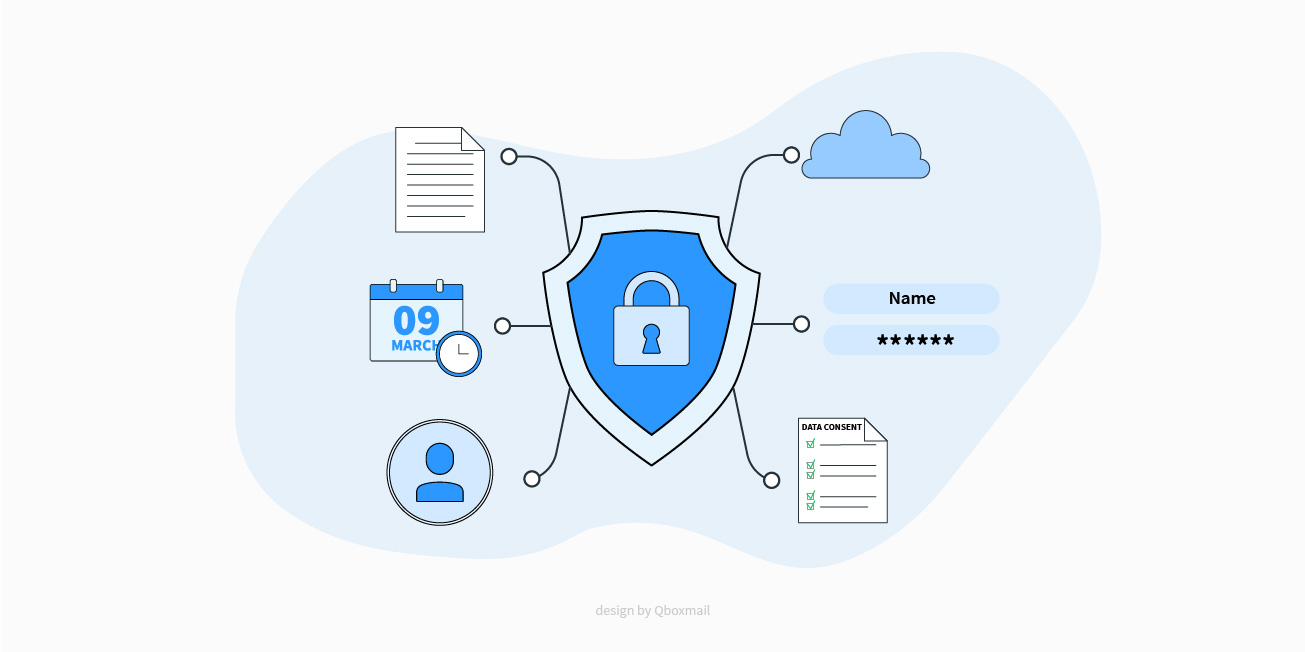 Illustrazione concettuale sulla sicurezza dei dati, con uno scudo centrale con un lucchetto e icone collegate che rappresentano documenti, calendario, utente, cloud, consenso ai dati e credenziali. Design di Qboxmail.