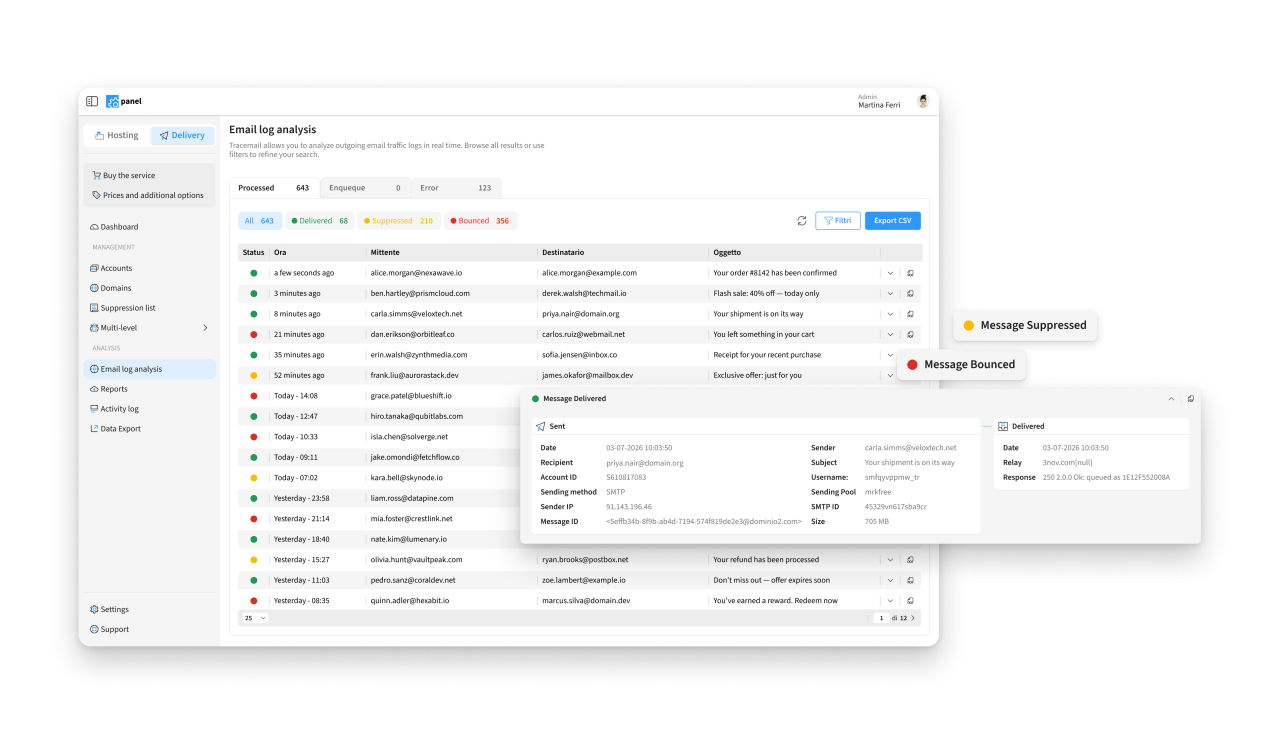 Tracemail di Email Delivery è stato rinnovato